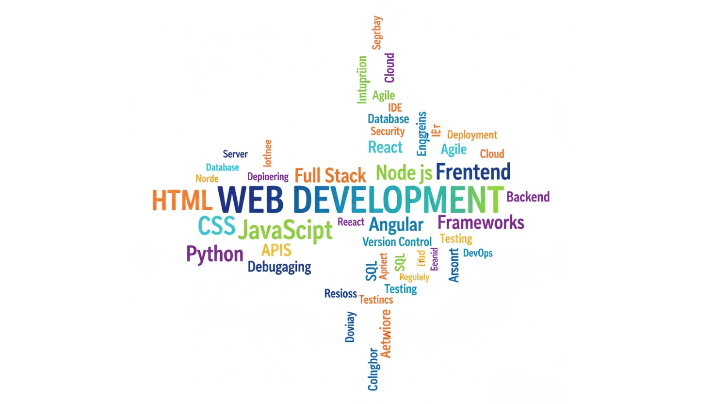 Web Development