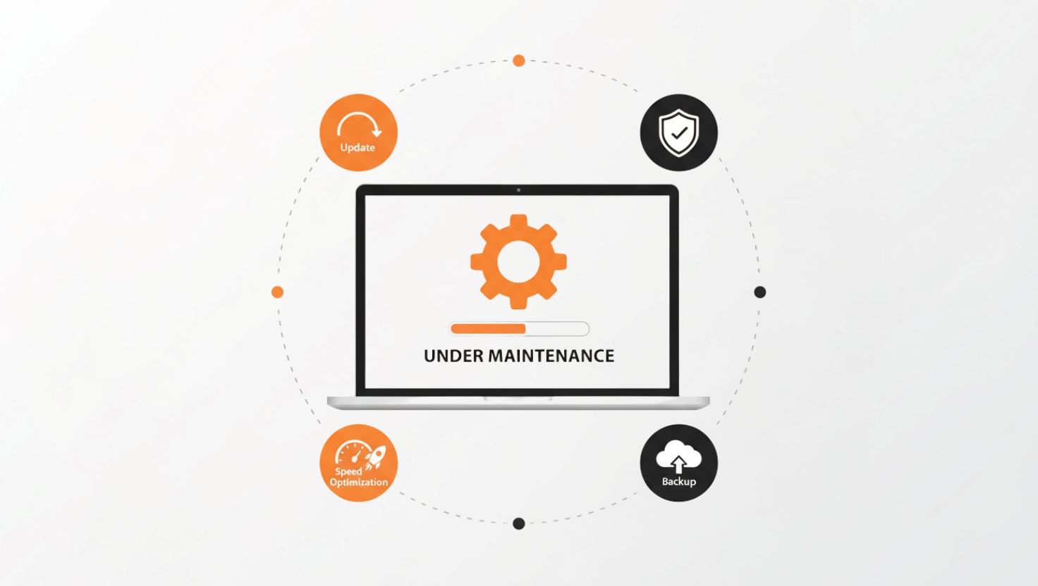 Website Maintenance Problems